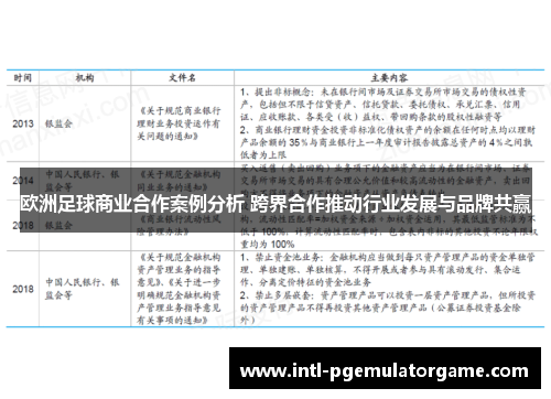 欧洲足球商业合作案例分析 跨界合作推动行业发展与品牌共赢
