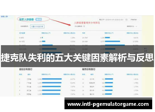 捷克队失利的五大关键因素解析与反思 捷克队失利的五大关键因素解析与反思