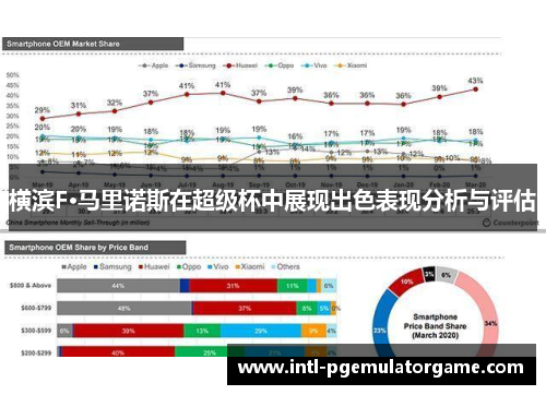 横滨F·马里诺斯在超级杯中展现出色表现分析与评估